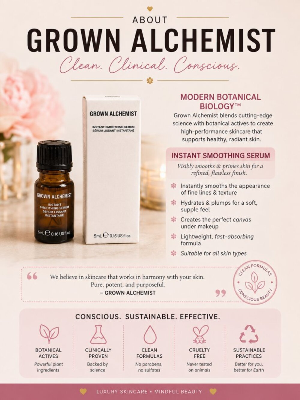 Grown Alchemist Instant Smoothing Serum